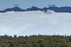 Panorama über den Wolken_H450
